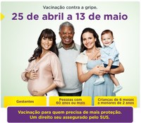 Campanha Nacional de Vacinação contra a Gripe vai até 13/5